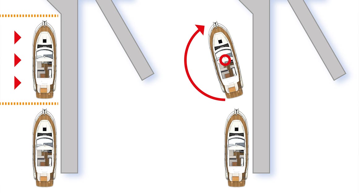 Simplified illustration of the effect of creating with joysticks.